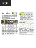 O «PRÓ AMBIENTE» é Um Programa De