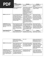 Nursing Care Plan Jaundice