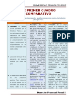 Mi Primer Cuadro Comparativo