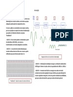 FichaProjetoFonteAlimentacaoDC