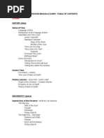 montmanualsum15-tocs