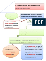 Direction_RC_english pdf.pdf