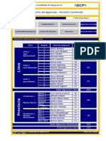 Directorio - Div Comercial