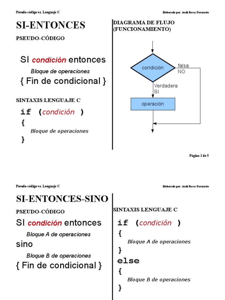 Comparativa: Pseudo-código y Lenguaje C | PDF | Lenguaje de ...