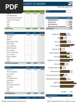 Household Budget Planner