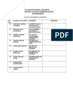 List of TYEJ Students Electronics & Telecommunication Department