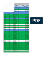 Purchase Orders FIMI As of May 28 2015