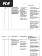 Rancangan Tahunan P. Moral Tahun 5 KSSR ( 2014)-k3