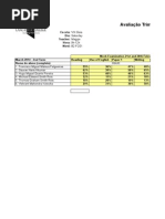 Avaliação Trimestral - 2014/2015