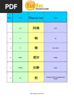 HSK3 Word List