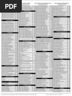 Pricelist PDF