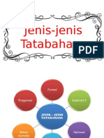 Jenis Tatabahasa