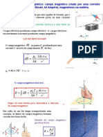 11a. Lei de Ampere