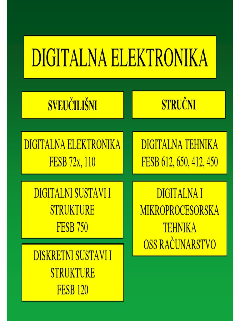 Digitalna | PDF