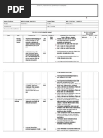 Individual Performance Commitment and Review: To Be Filled in During Planning To Be Filled During Evaluation