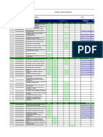 Matriz de Distribución de Procedimientos 30-09-13
