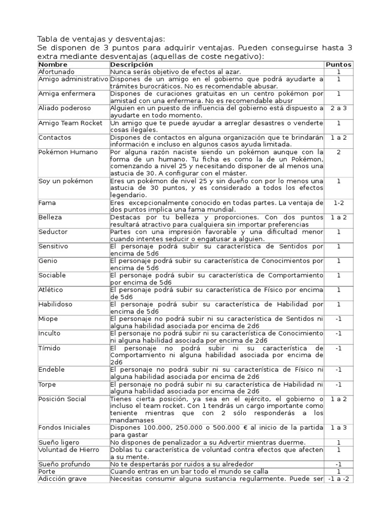 Ventajas y Desventajas Pokémon Aprendizaje Prueba
