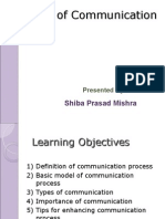 Communication Process Basics