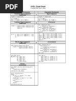 VHDL Cheat Sheet PDF