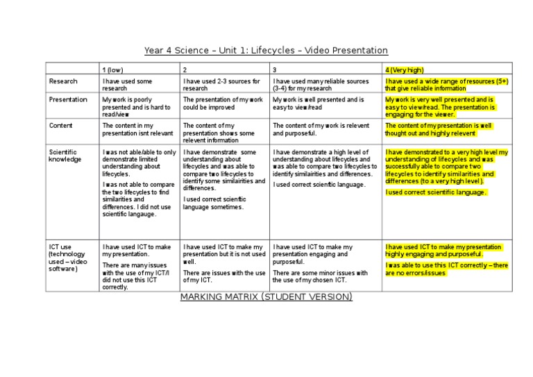 Year 4 Science Lifecycles Presentation Guide | PDF | Computers