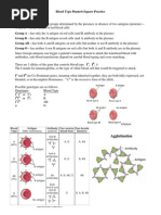 Blood Type Punnett Square Practice