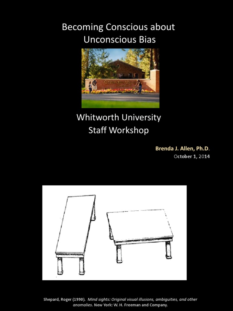 Self-consciousness examples picture