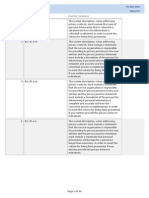 Controls SOC2 PDF