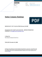 Sudan Company Rankings