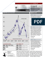 Daily Plot Symbol EC or FXE: (Released Mid-Day On M-W-F)