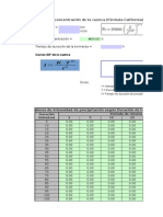 Hietogramas A Partir Curvas IDF