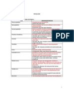 Definisi Fizik SPM PDF