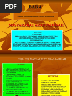 Download Arab Jahiliah by kema_aku SN27153063 doc pdf