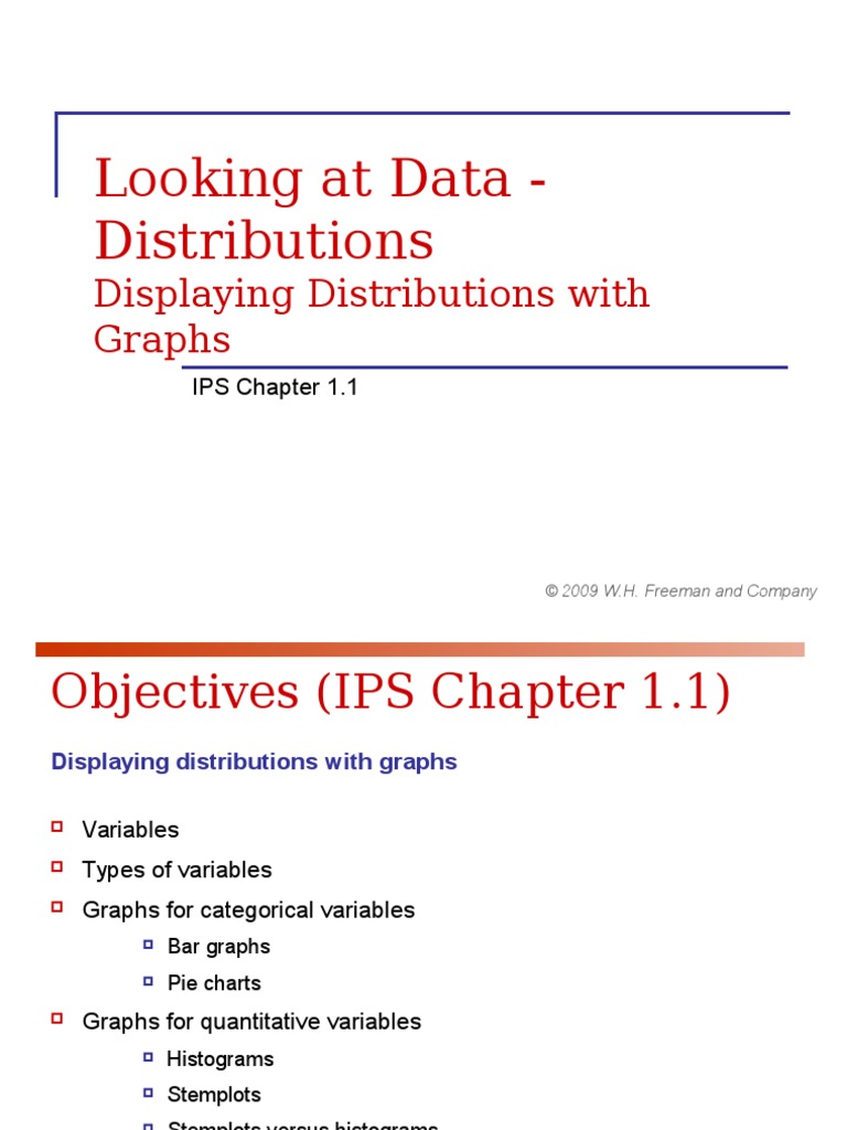 separator | Mean | Standard Deviation