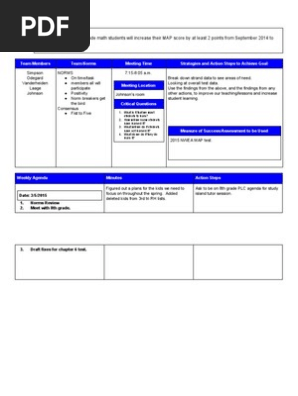 plc agenda