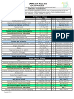 1 Stgrademathpacingguide 15