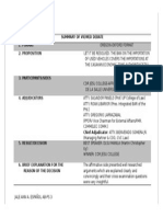 Summary of Viewed Debate 1. Format 2. Proposition