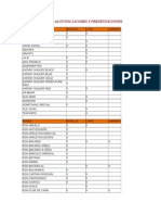 Lista de Algunos Licores y Presentaciones