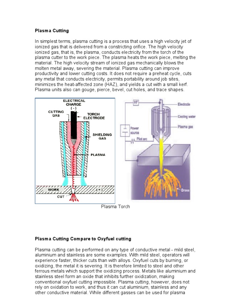 Plasma Cutting PDF Metals Plasma (Physics)