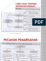 Komsas Tingakatan 4 / Harga Remaja Pantun Budi