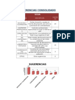 Consolidado Sugerencias y Opiniones Entrevista