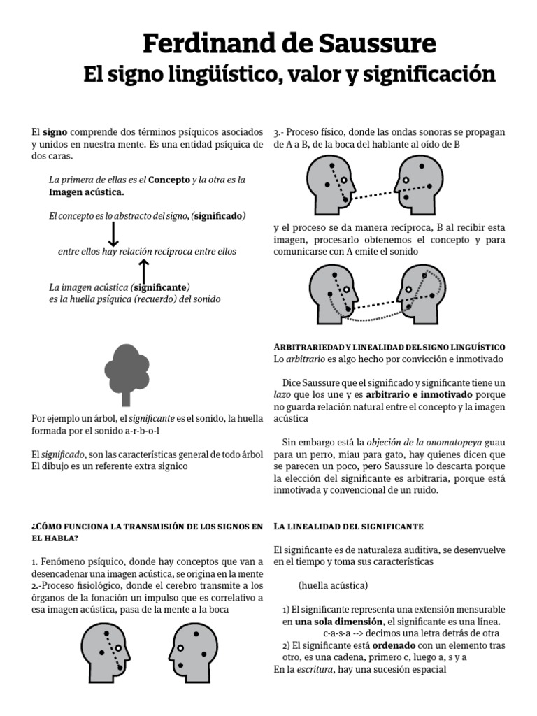 Saussure. Signo Linguistico, Valor y Significaicón