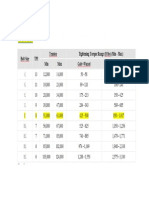 Tabla de Torque