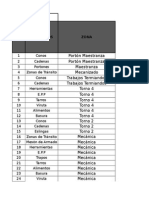 Inspección áreas de trabajo planta fabricación