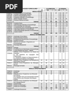Matriz Curricular Fonoaudiologia 2012
