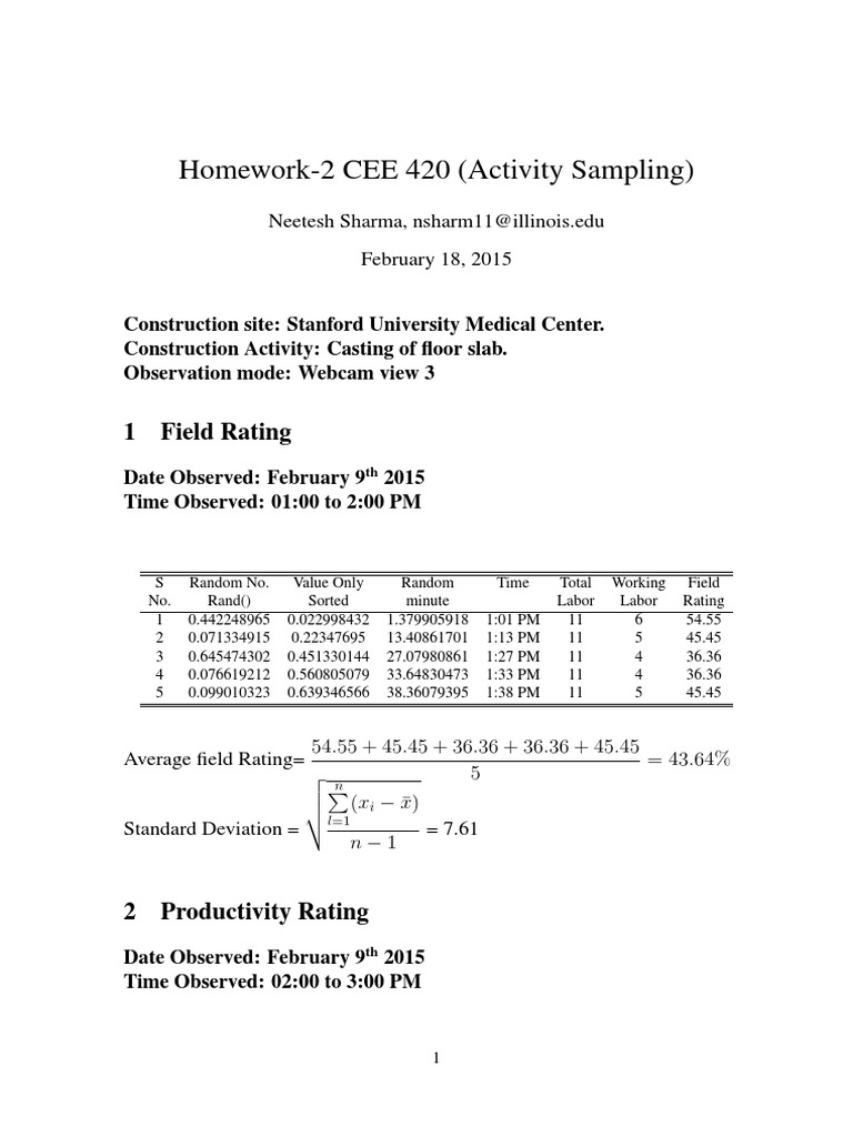 Productivity Ratings | PDF