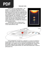 Sistemul Solar