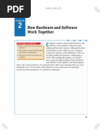 How Hardware and Software Work Together