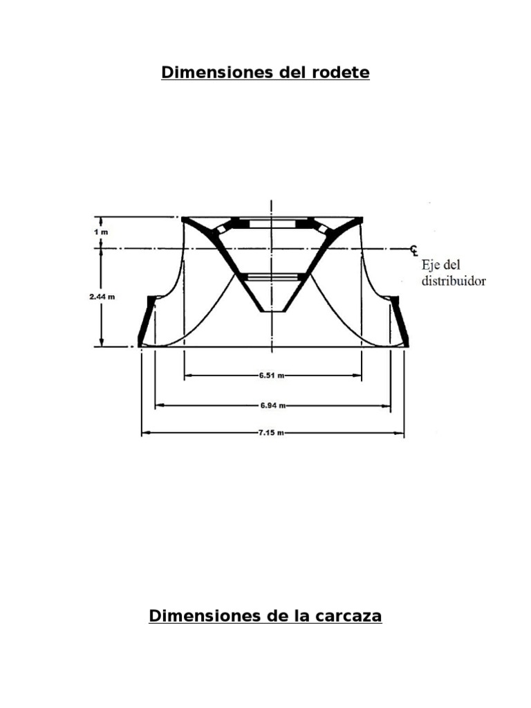 Dimensiones Del Rodete | PDF