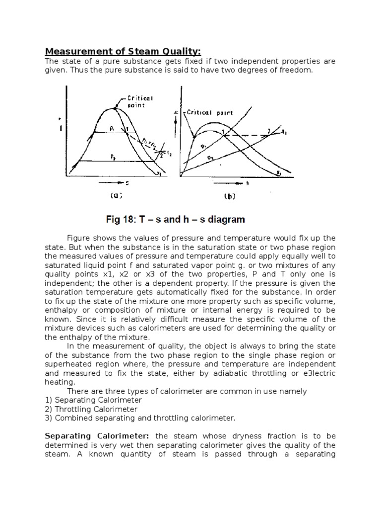 Measurement of Steam Quality Steam Enthalpy