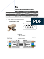 Cable de Configuracion para Equipos 6325